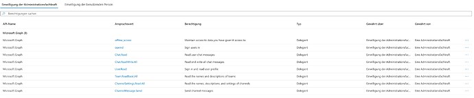 Bildschirmfoto 2025-09-05 um 09.28.05