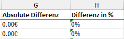 grafik